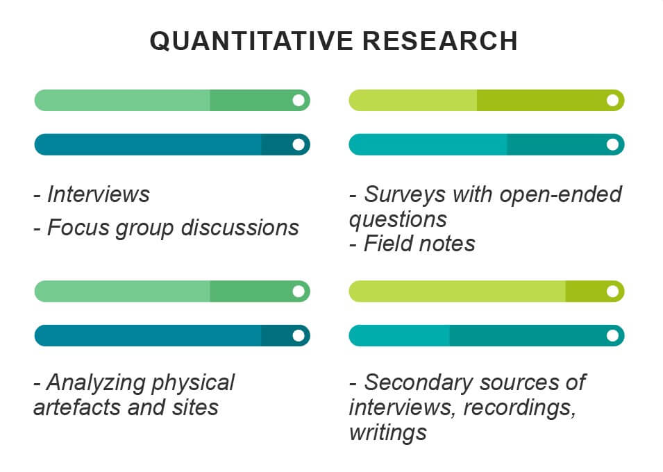 qualitative research quantitative interview