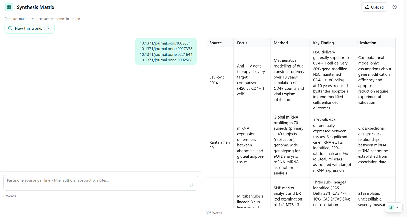 Flowcite app